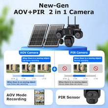 Load image into Gallery viewer, Triple Len 24/7 Full Time Recording AOV 4G Solar Camera PIR Human Tracking Area Detect AI Camera GSM IP66 New Gen Network Camera