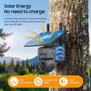INGMEGA 3MP Solar Cameras 4G SIM / WIFI Wireless Outdoor 360° View Animal Monitoring Camouflage Color 12X Zoom Solar Battery PTZ Camera
