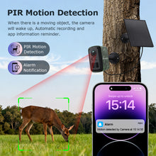 Load image into Gallery viewer, INOMGEA UBox Mini Hidden Solar Battery AI Camera 4G Wifi IP Waterproof Smart Home Wifi 4G Installation Hidden Security Camera