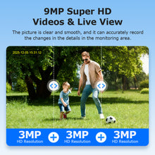 Load image into Gallery viewer, Triple Len 24/7 Full Time Recording AOV 4G Solar Camera PIR Human Tracking Area Detect AI Camera GSM IP66 New Gen Network Camera