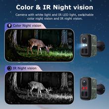 Load image into Gallery viewer, INOMGEA UBox Mini Hidden Solar Battery AI Camera 4G Wifi IP Waterproof Smart Home Wifi 4G Installation Hidden Security Camera