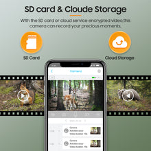 Load image into Gallery viewer, INGMEGA 3MP Solar Cameras 4G SIM / WIFI Wireless Outdoor 360° View Animal Monitoring Camouflage Color 12X Zoom Solar Battery PTZ Camera