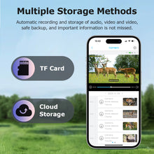 Load image into Gallery viewer, INOMGEA UBox Mini Hidden Solar Battery AI Camera 4G Wifi IP Waterproof Smart Home Wifi 4G Installation Hidden Security Camera