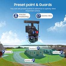 Load image into Gallery viewer, INGMEGA 20X Zoom 4G SIM / WIFI Cellular Security Camera Dual-Lens,6MP Solar Camera Wireless Outdoor,Siren Alarm,Color Night Vision,Dual Screen,Built in 12000mAh Battery