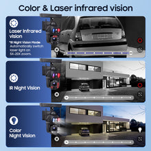 Load image into Gallery viewer, INGMEGA 20X Zoom 4G SIM / WIFI Cellular Security Camera Dual-Lens,6MP Solar Camera Wireless Outdoor,Siren Alarm,Color Night Vision,Dual Screen,Built in 12000mAh Battery