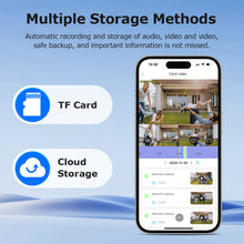 Load image into Gallery viewer, Triple Len 24/7 Full Time Recording AOV 4G Solar Camera PIR Human Tracking Area Detect AI Camera GSM IP66 New Gen Network Camera