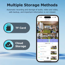 Load image into Gallery viewer, INQMEGA AOV 9MP Solar Camera 4G SIM Thress Screen WIFI Wireless Outdoor Security PTZ Camera 7/24 Hour Video Recording UBOXPRO