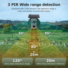 Load image into Gallery viewer, INQMEGA4G 2K 5MP PIR Motion Activated  Trigger Time Night Vision IP66 Hunting Trail Wildlife Battery Solar Camera Forest