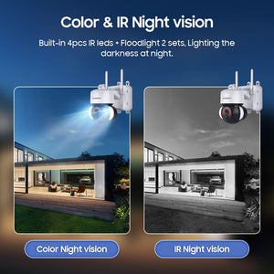 INQMEGA 4G Solar Camera 24H/7D all day and all night record LTE 4G O