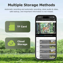 Load image into Gallery viewer, 4G Cellular 4MP 2K Battery Solar PIR Motion Activated Wildlife Hunting Trail Camera IP65 Outdoor Night Vision No Red Exposure