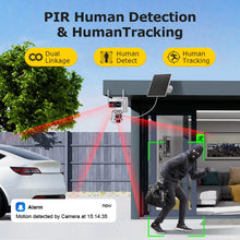 Load image into Gallery viewer, 12MP 50X Zoom Dual Lens 4G SIM Solar Camera WIFI Outdoor Surveillance PTZ Human Detection Recording Security Night Vision Camera