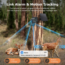 Load image into Gallery viewer, Solar Camera Outdoor 12MP 6K Dual Screen WIFI / 4G SIM Monitor IP66 PIR Human Detection Security Camera Camouflage Forest Ubox