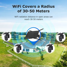 Load image into Gallery viewer, 10W 4G Solar Battery Router 4K 8MP Dual Lens WiFi Camera Repeater 150Mbps IP66 Waterproof PTZ Camera in Forest or Remote place